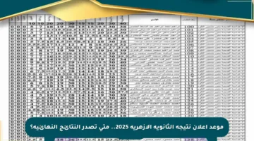 موعد إعلان نتيجة الثانوية الأزهرية 2025.. متى تصدر النتائج النهائية؟